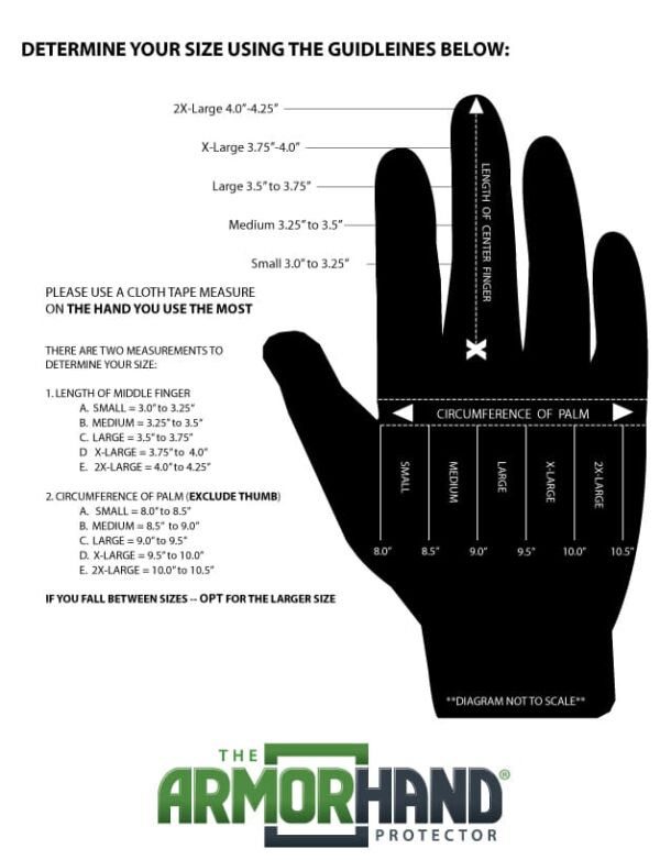 ANIMAL HANDLING GLOVES SYNTHETIC, THREE OPEN FINGER STYLE, GREAT FOR ALL VETERINNARIAN USE - Image 3